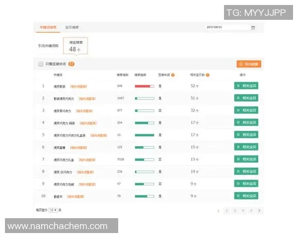 广州街舞队灵活性表现的数据分析与提升策略探讨