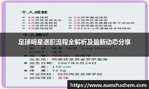 足球明星退职流程全解析及最新动态分享